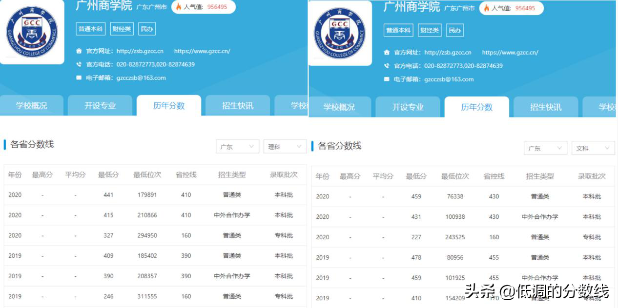 广东多所院校加入改名大军！哪家院校名字比较好听？