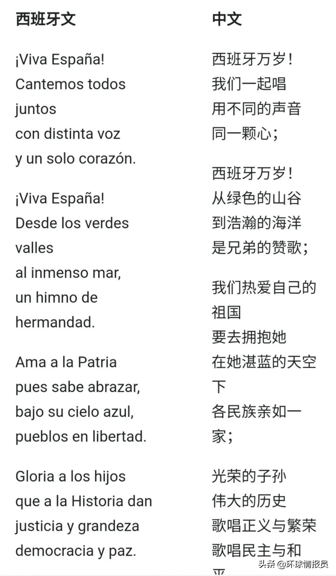 世界杯开场为什么要奏国歌(西班牙国歌，为什么没有歌词？奏国歌时西班牙运动员只能沉默)