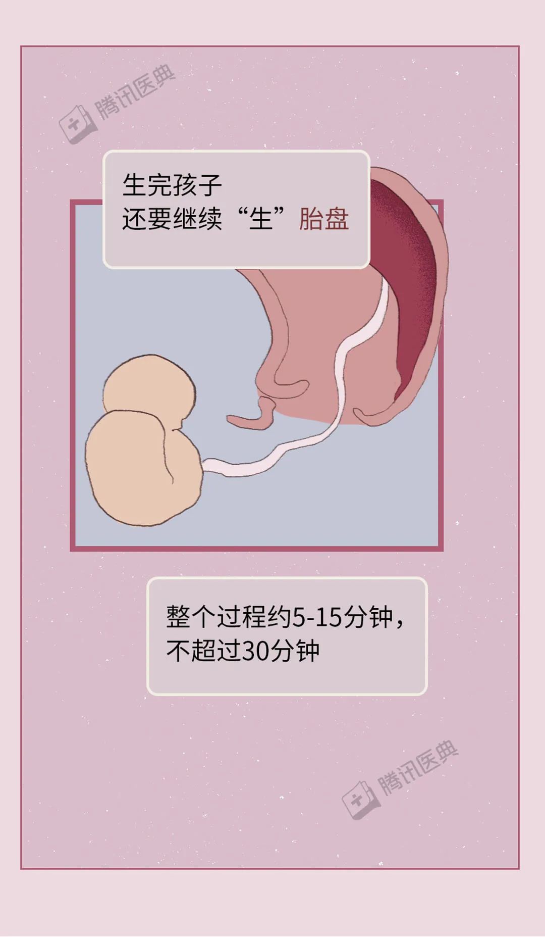 真实自然分娩全过程，女人生小孩图片，胆小者勿入！