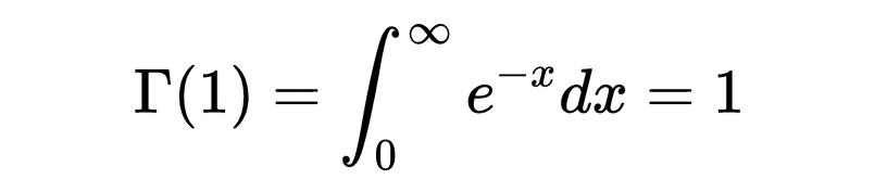 数学揭秘，为什么是0的阶乘是1？通过数学方法（伽马函数）证明