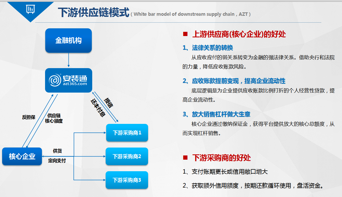 首届全国外网加速npv下载官网生产和应用技术推广交流会召开