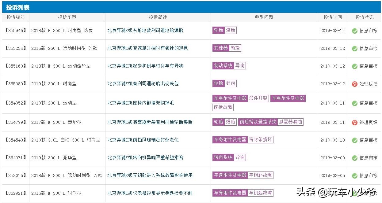 别再怼国产车，这两款豪车撞枪口上，315没开始被曝出安全问题