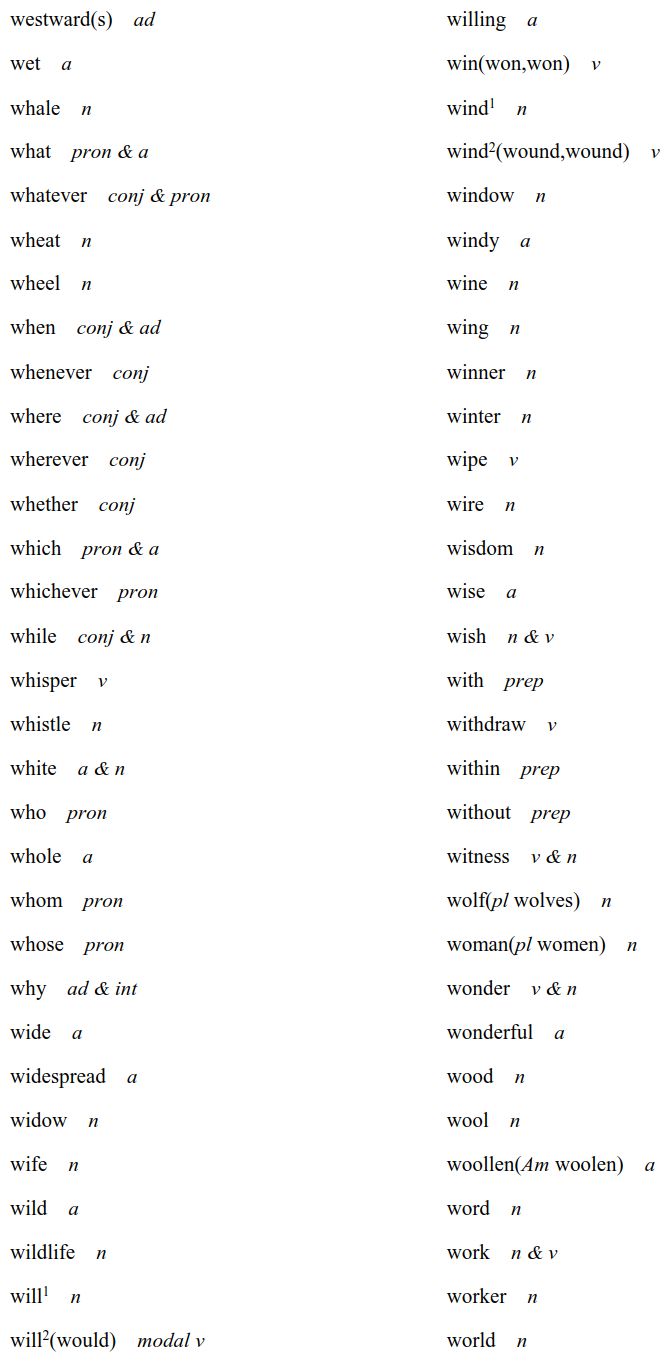 重磅！2020高考英语考试大纲，正式发布（内附最新词汇表）