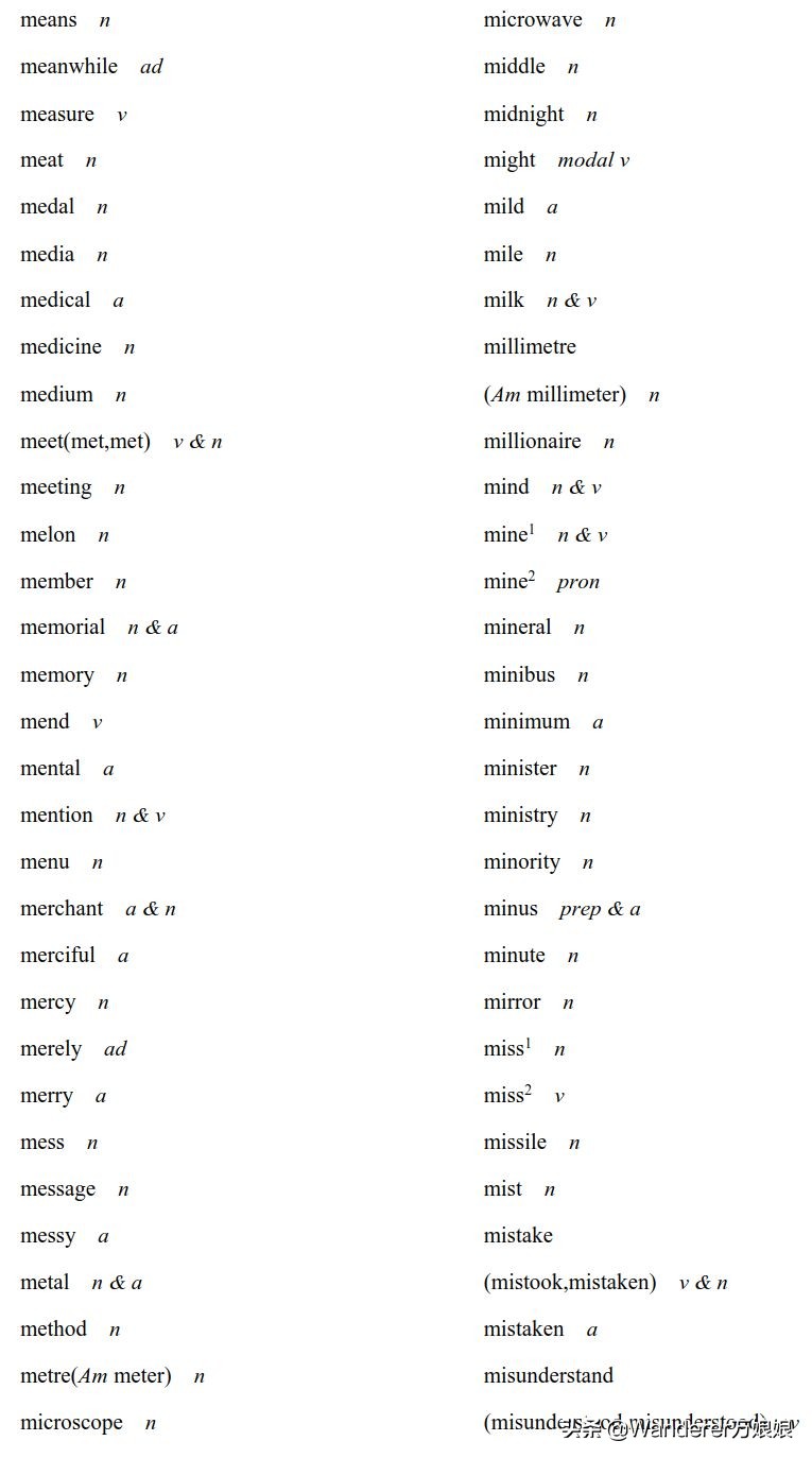 官方重磅！2020高考英语考试大纲正式发布（内附最新词汇表）