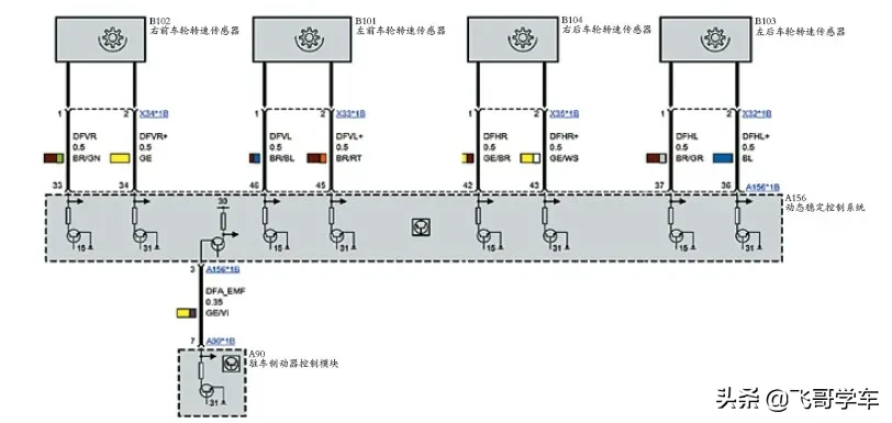【维修案例】宝马X3 DSC故障