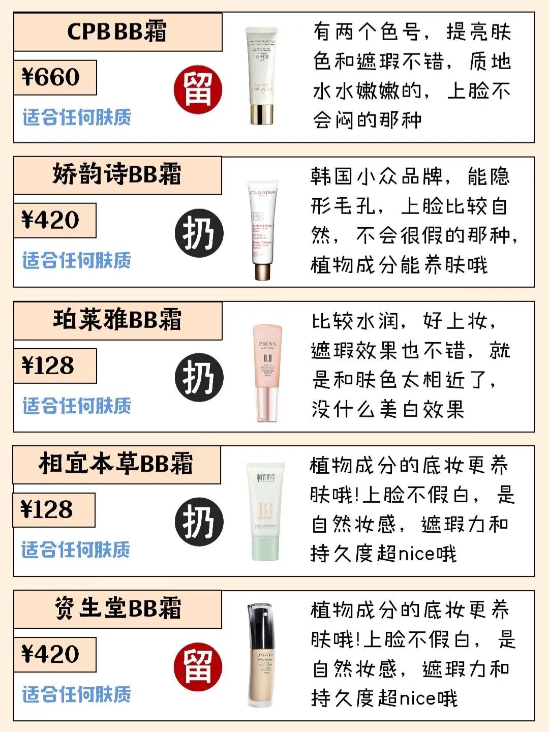 干皮BB霜推荐❗不入会后悔的底妆分享