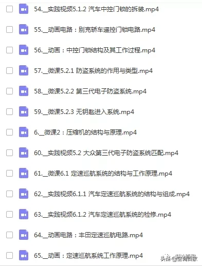 制冷空调专业高校课程集：汽车空调维修 （2套）