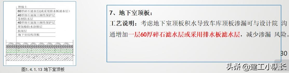 国企2021年施工技术质量培训，工程实体质量精细化管控（上）
