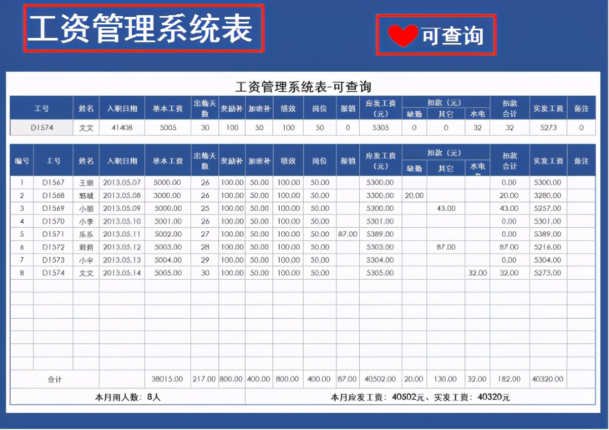 工资核算太困难？这十张Excel工资表模板能帮你大忙，可直接使用