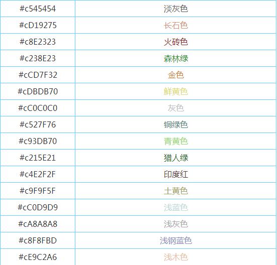 梦幻西游手游彩色字体怎么打 完整代码大全