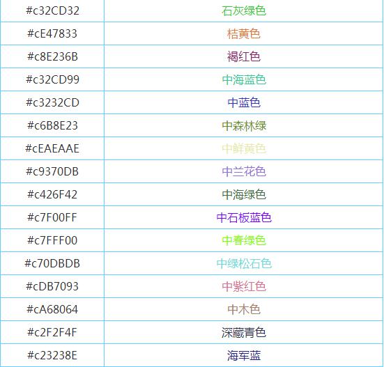 梦幻西游手游彩色字体怎么打 完整代码大全