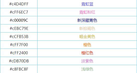 梦幻西游手游彩色字体怎么打 完整代码大全