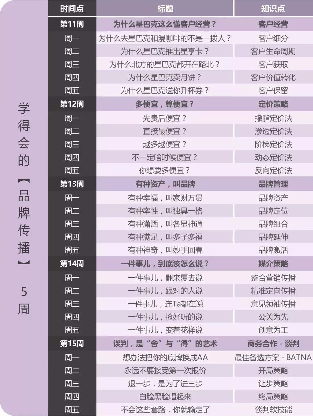 前京东副总裁：年薪五万和年薪百万的差别，就看你如何对待这件事