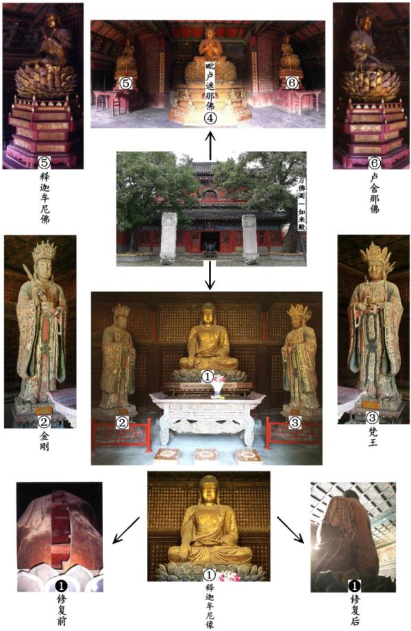 树伟，“童轩吉”2：重新审视志华寺