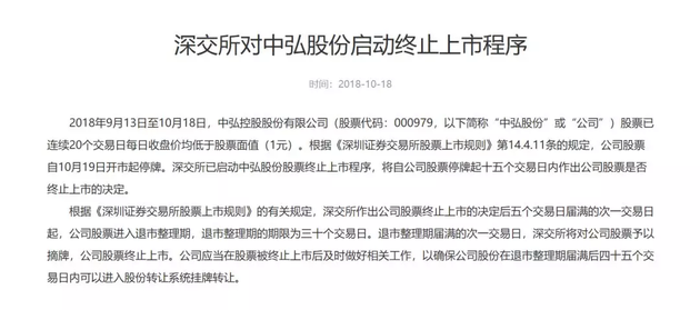 中弘股份终止上市程序启动(中弘股份退市后重组清算结果)