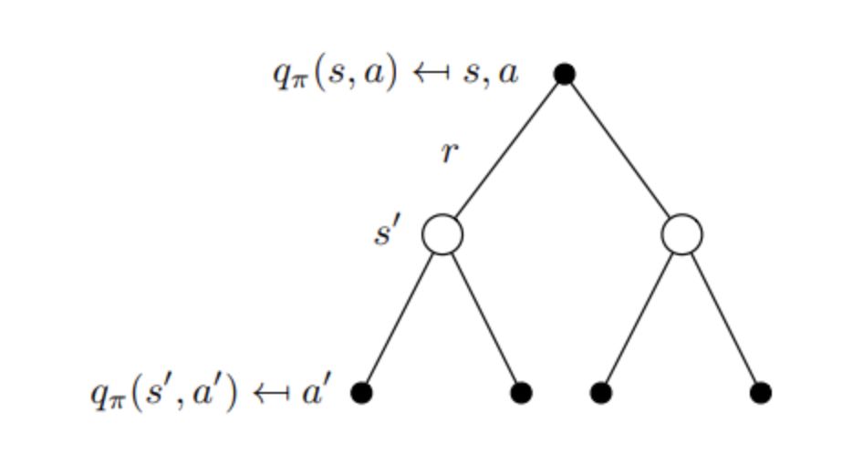 马尔可夫链模型alpha法律智能系统个人购买