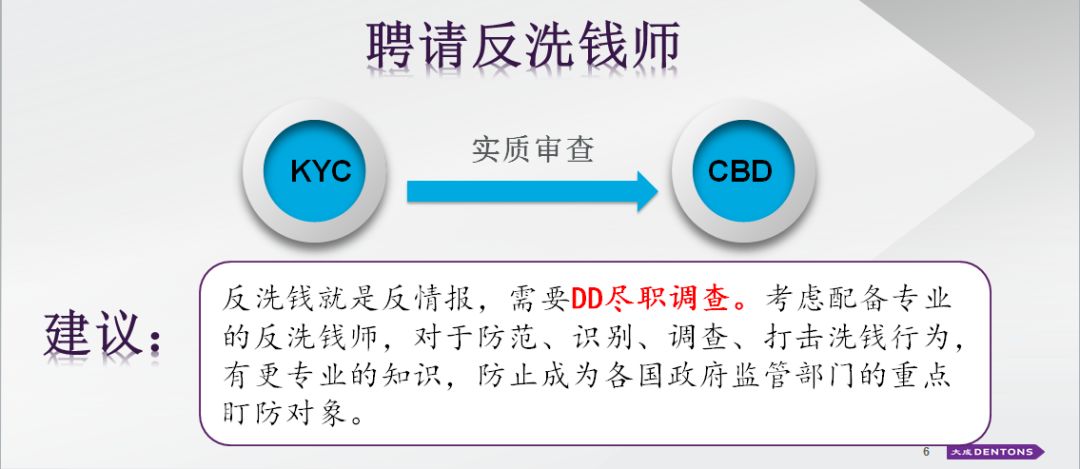 技术贴｜区块链应用，法律风险知多少？