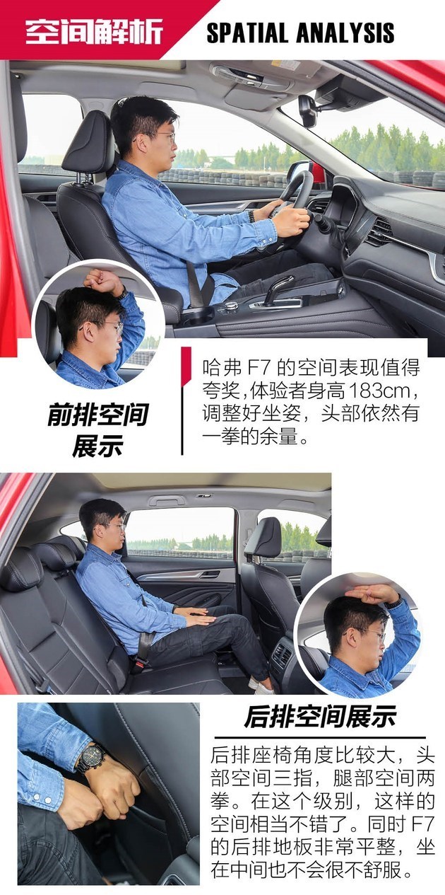 哈弗F7正式上市 售价10.90-14.90万元 步入智能驾驶时代
