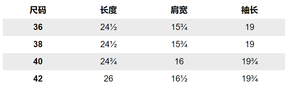 史上最清晰的各国Size对照表，从此买衣服再也不出错