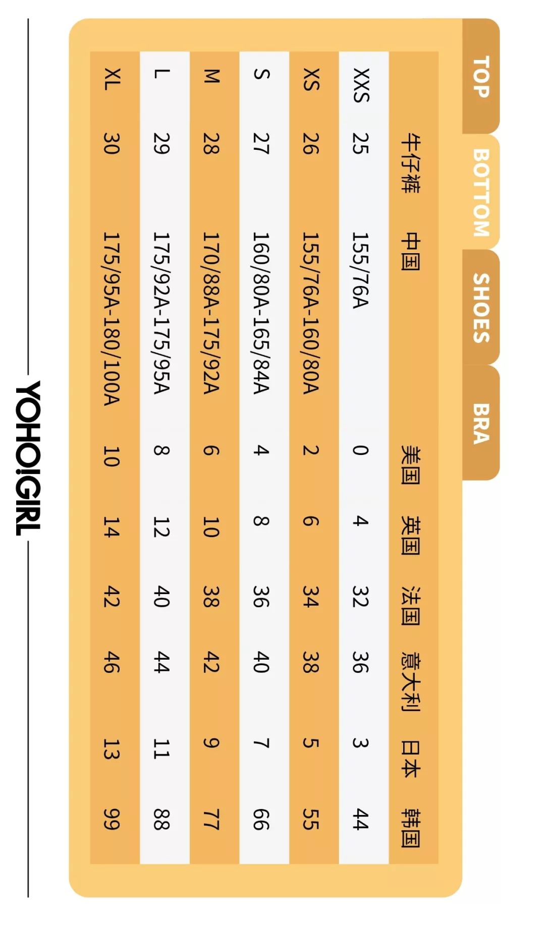 史上最清晰的各国Size对照表，从此买衣服再也不出错
