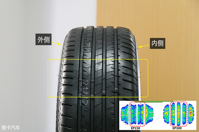 省油从轮胎开始 试普利司通绿歌伴EP300