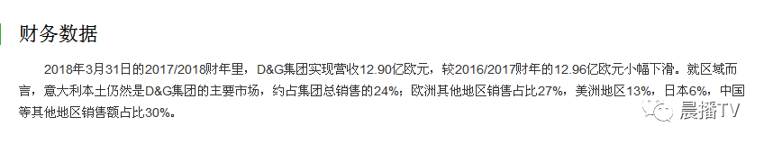 意大利服装奢侈品牌DG辱华：吃着“娘”的奶，还骂自己的娘！