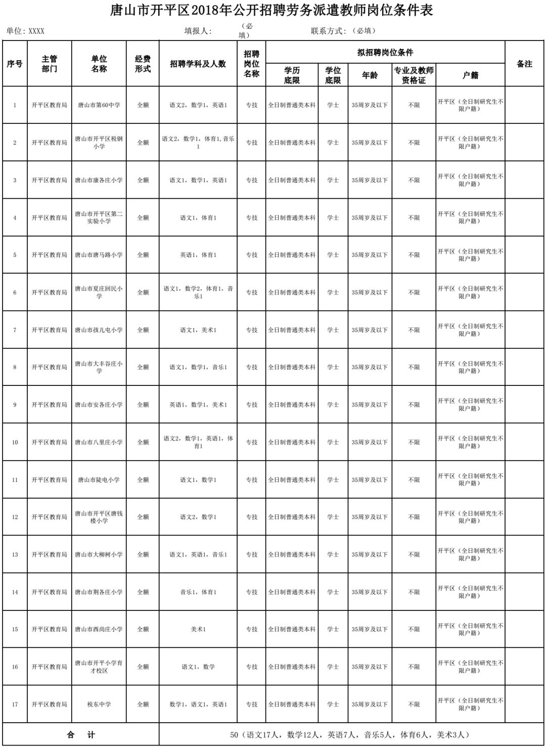 河北金融学院招聘（有编制）