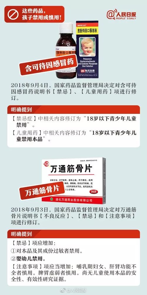 注意！这2种感冒药已被停止生产、使用、销售，千万别误吃！