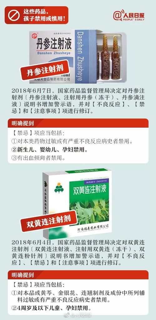 注意！这2种感冒药已被停止生产、使用、销售，千万别误吃！