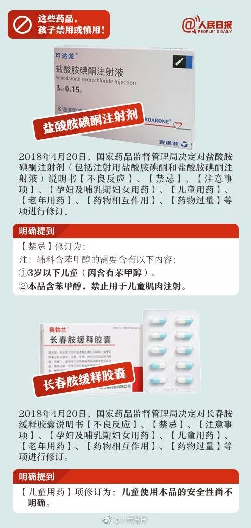 注意！这2种感冒药已被停止生产、使用、销售，千万别误吃！