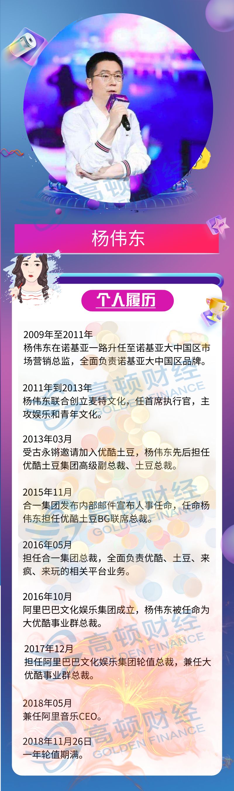 刚刚，阿里高管被调查！曝光了马云的超强审计部门！