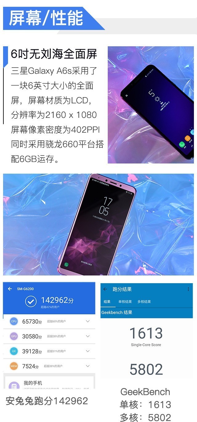 千元机也有全双核感光 三星Galaxy A6s评测