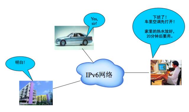 神奇的ipv6，手机都能分到独立的ip地址