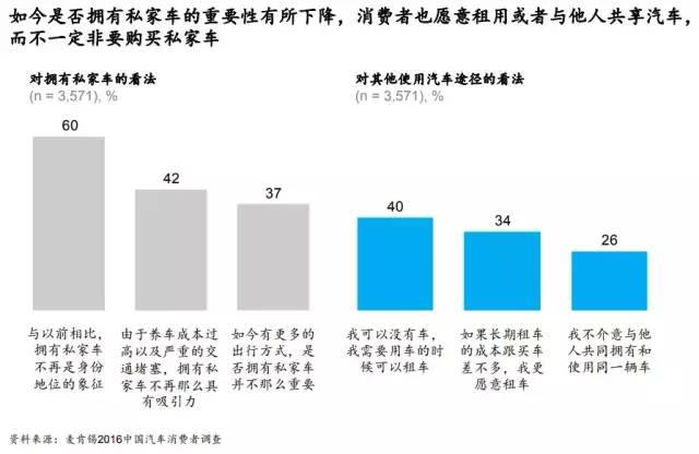 深度好文：被绝大多数人低估了的滴滴和程维