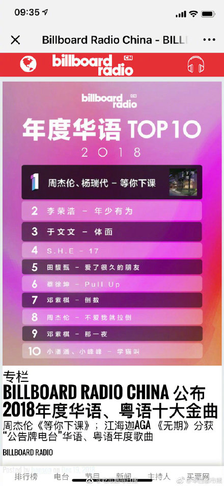 Billboard年度华语歌曲TOP10 你觉得哪首最好听