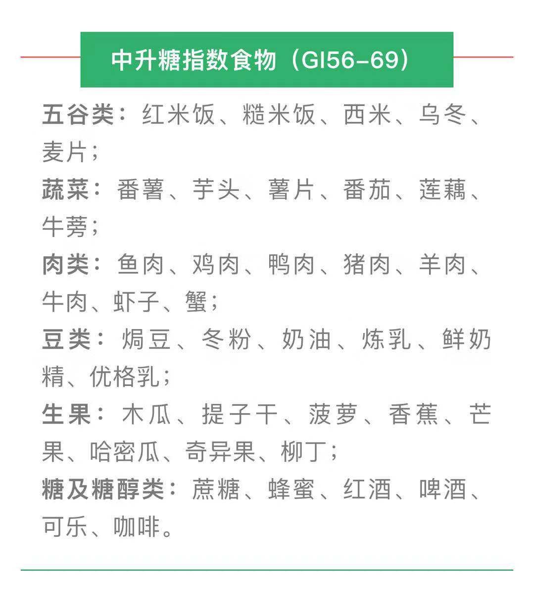 1019科普丨快收好!降血压、降血脂的各种食物,这10张表格全说明白了