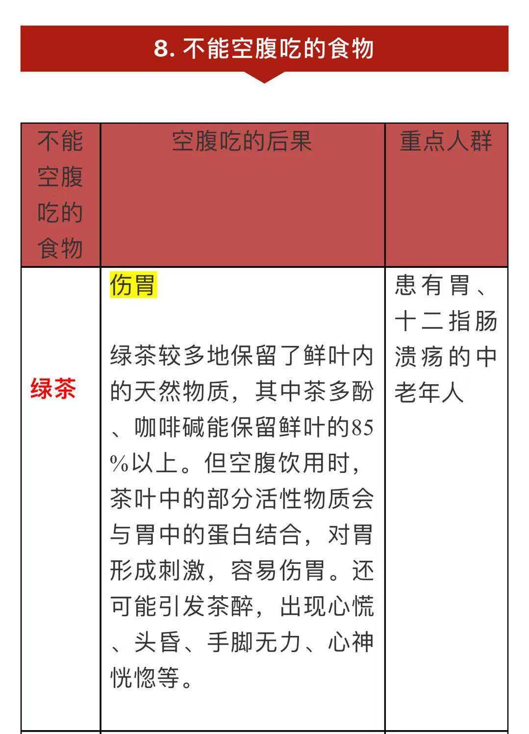1019科普丨快收好!降血压、降血脂的各种食物,这10张表格全说明白了