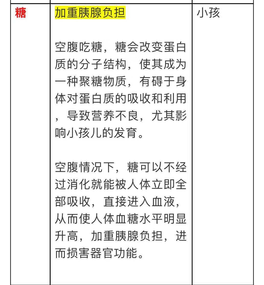 1019科普丨快收好!降血压、降血脂的各种食物,这10张表格全说明白了