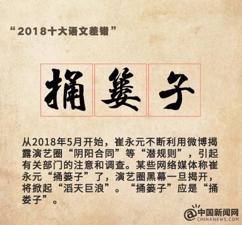 2018世界杯怎么读(2018十大语文差错公布！这些易错字词你读对了吗？)