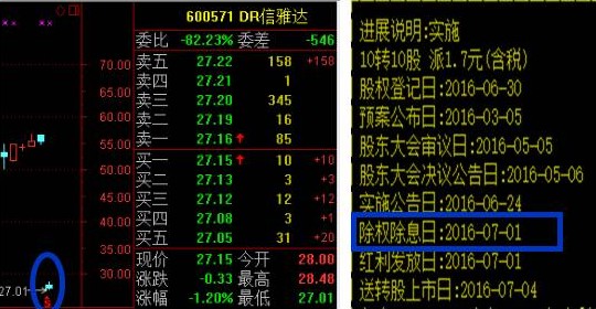 「股票股价」股票dr是什么意思（股票dr对于股价的影响有哪些）