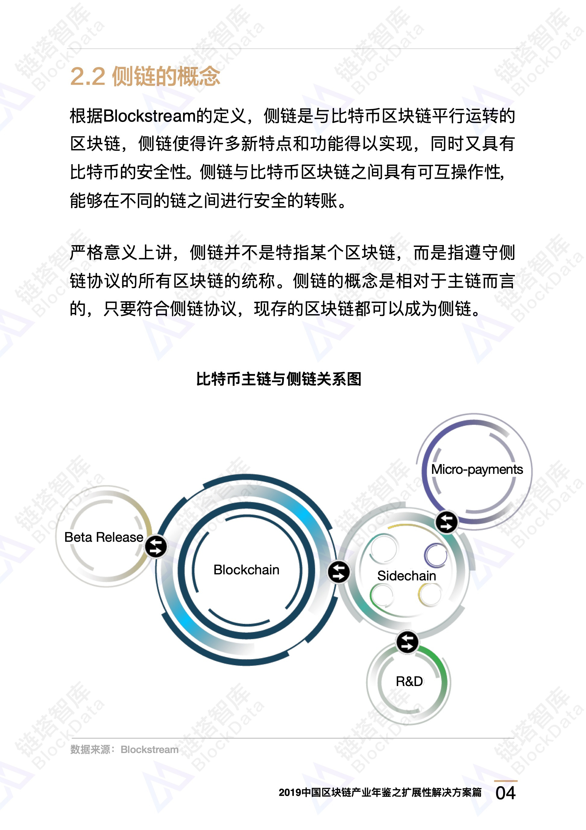 侧链、分片……区块链高性能路在何方