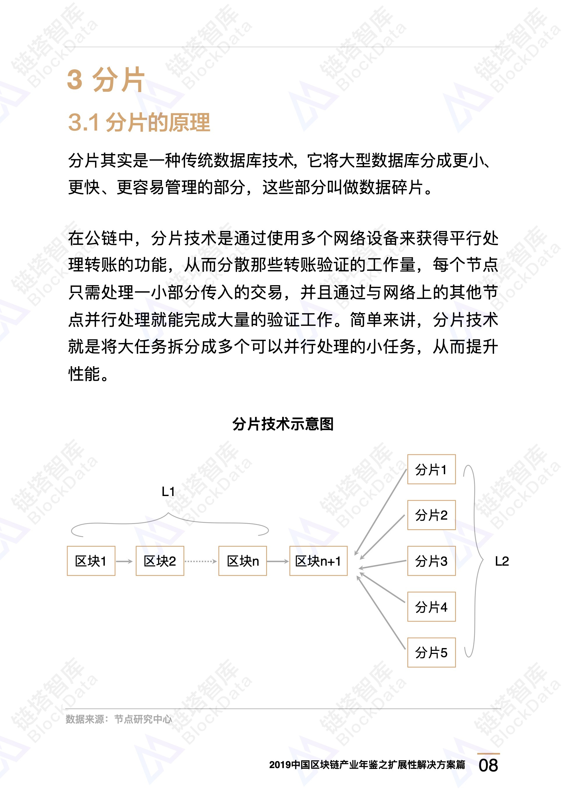 侧链、分片……区块链高性能路在何方