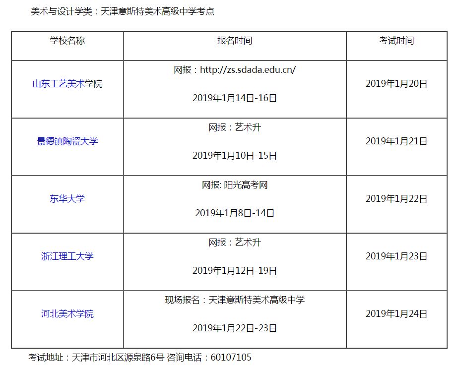 2019已有12省公布单招时间表（需要校考的院校）