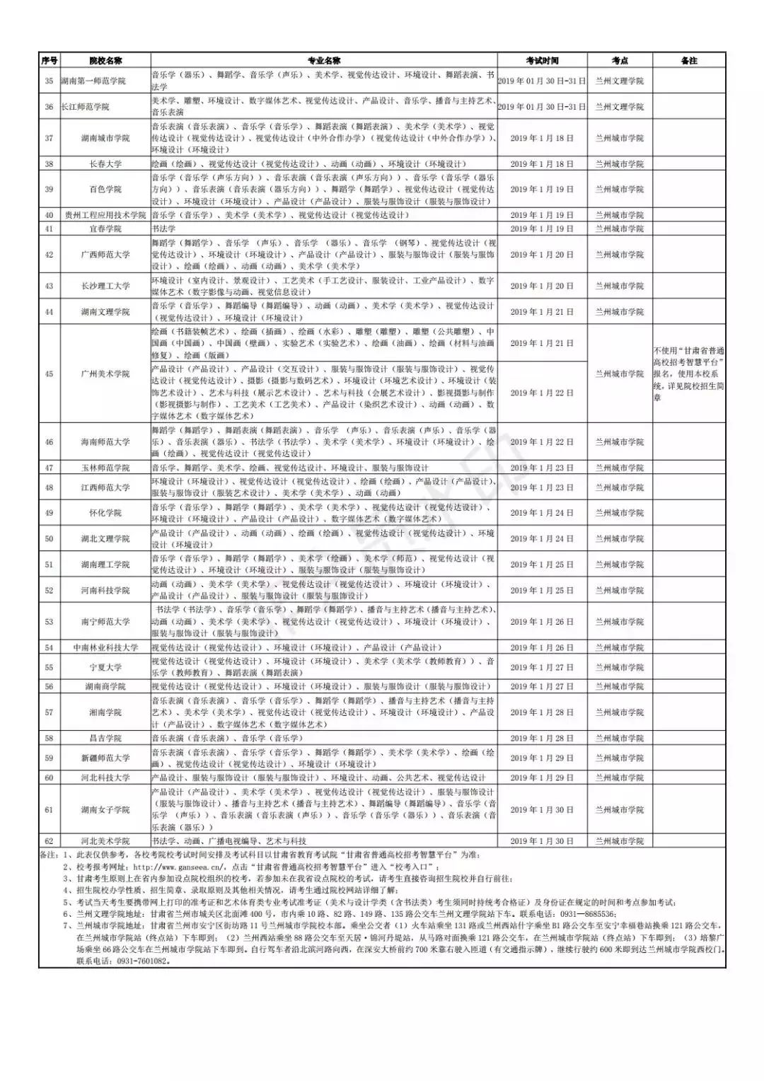 2019已有12省公布单招时间表（需要校考的院校）