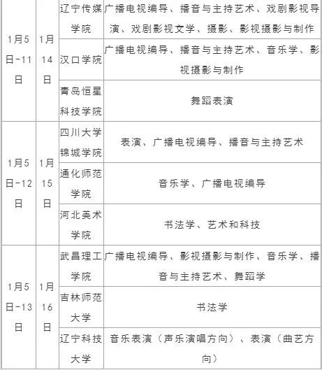 2019已有12省公布单招时间表（需要校考的院校）