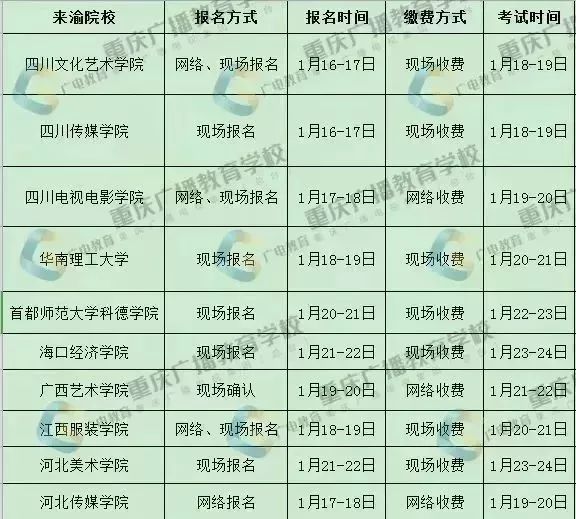2019已有12省公布单招时间表（需要校考的院校）