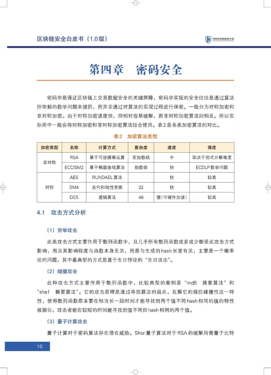 区块链六大安全风险深入剖析：《区块链安全白皮书（1.0版）》发布（附下载+解读）