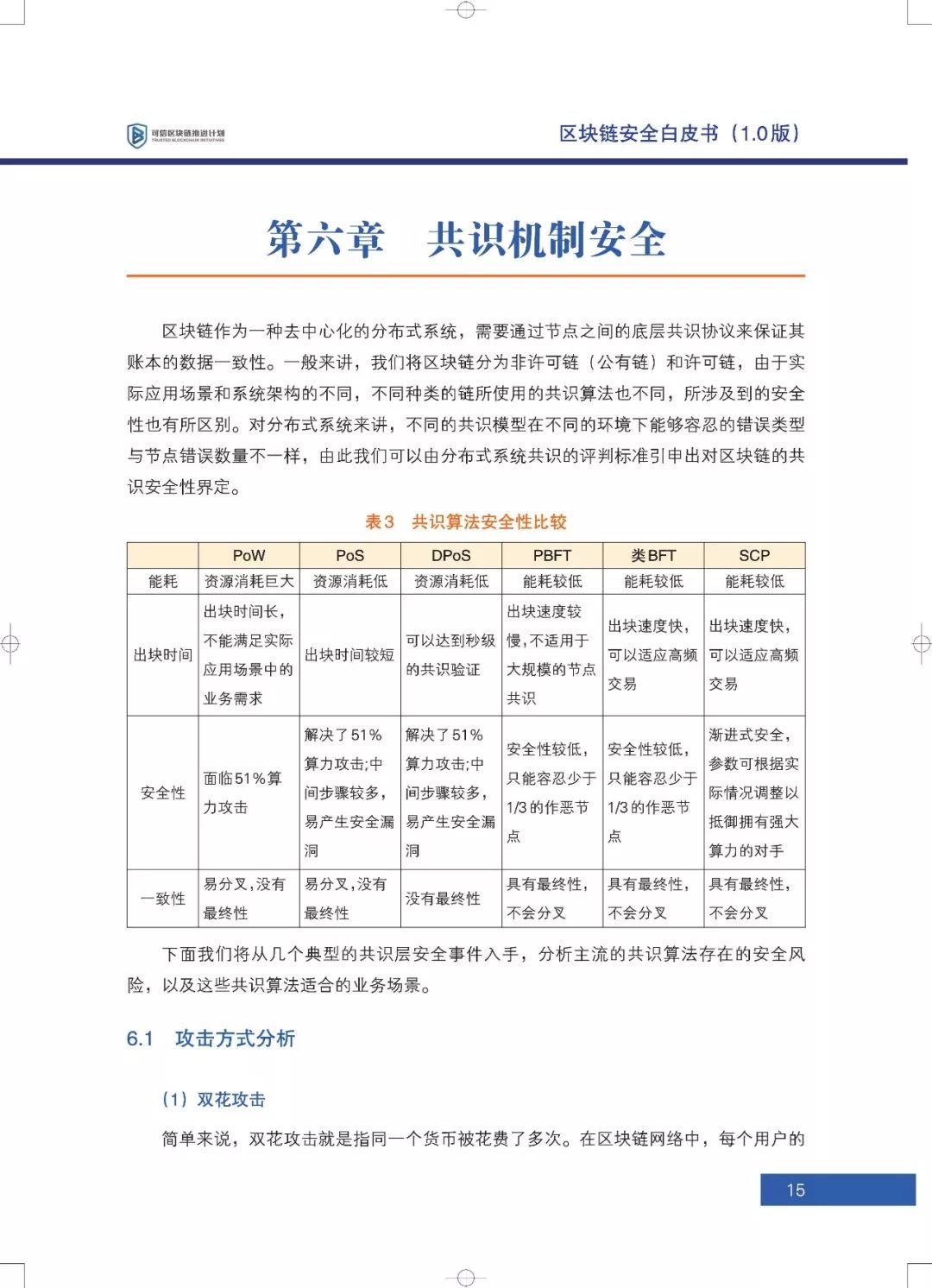 区块链六大安全风险深入剖析：《区块链安全白皮书（1.0版）》发布（附下载+解读）