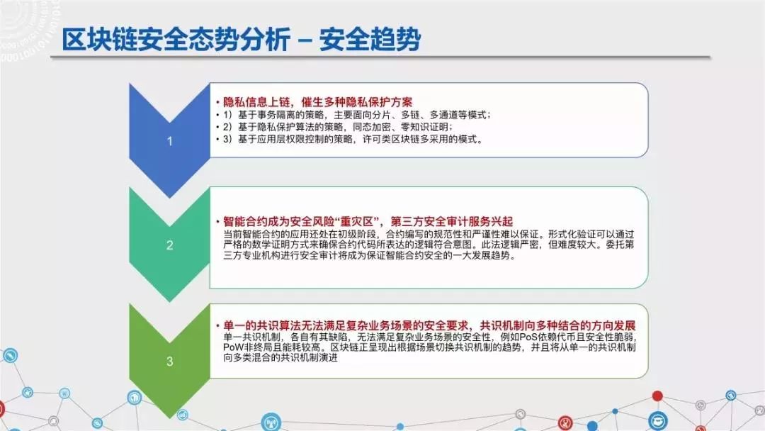 区块链六大安全风险深入剖析：《区块链安全白皮书（1.0版）》发布（附下载+解读）