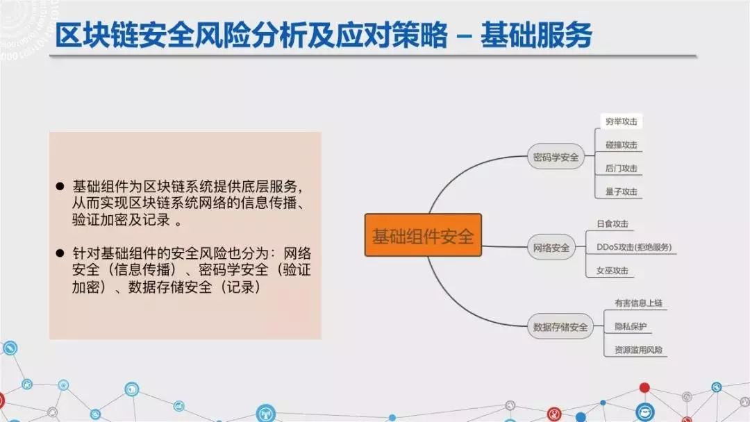 区块链六大安全风险深入剖析：《区块链安全白皮书（1.0版）》发布（附下载+解读）